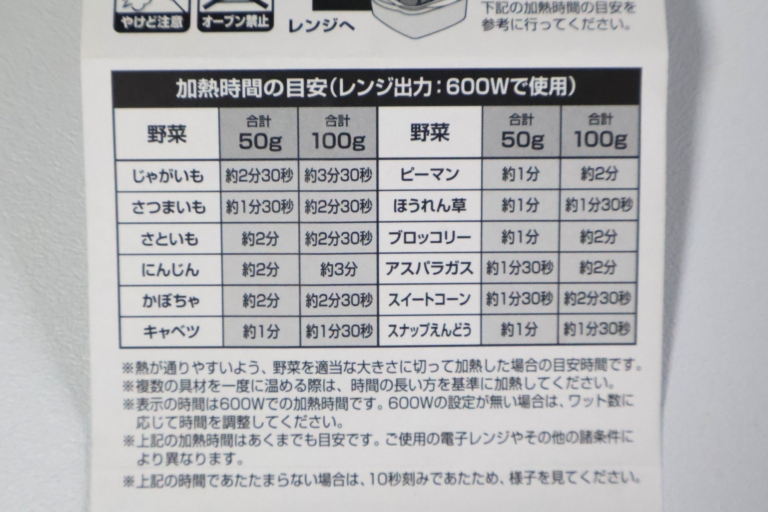 ダイソー　「電子レンジ調理器　温野菜」　￥110（税込）の電子レンジ加熱時間の目安