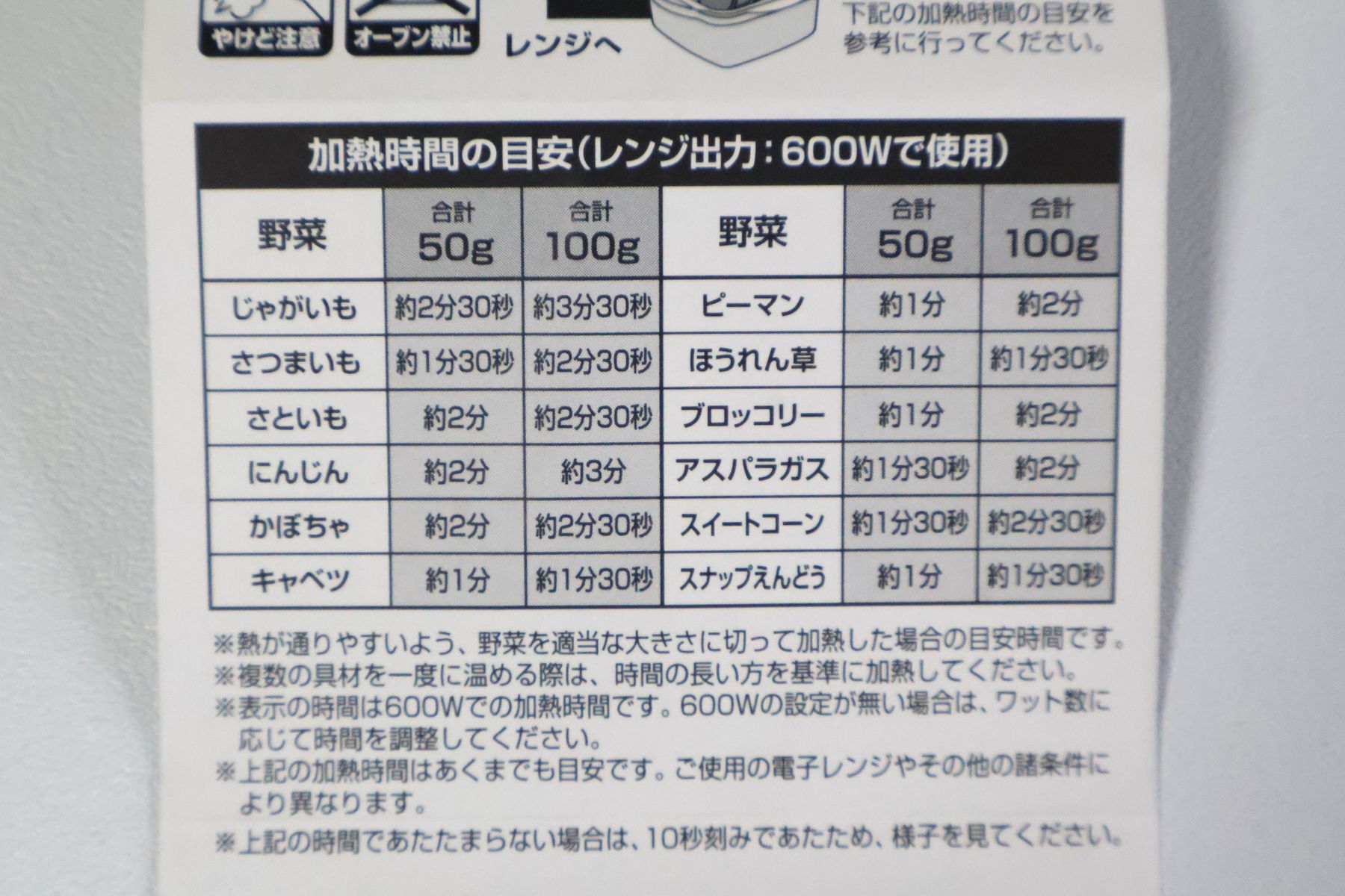 ダイソー 「電子レンジ調理器 温野菜」 ¥110(税込)の電子レンジ加熱時間の目安