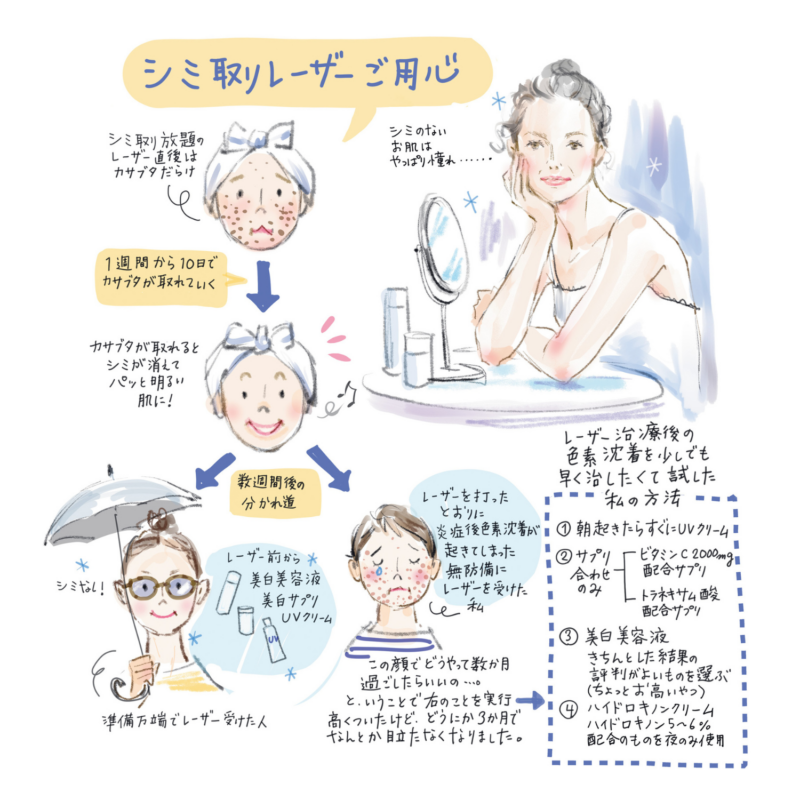 【60代シミ取り】シミ取りレーザー後にまさかの色素沈着…その経過と学んだこと【植草桂子の気分だけでも大人修行】