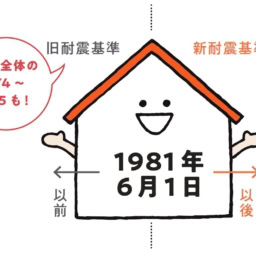 耐震基準
