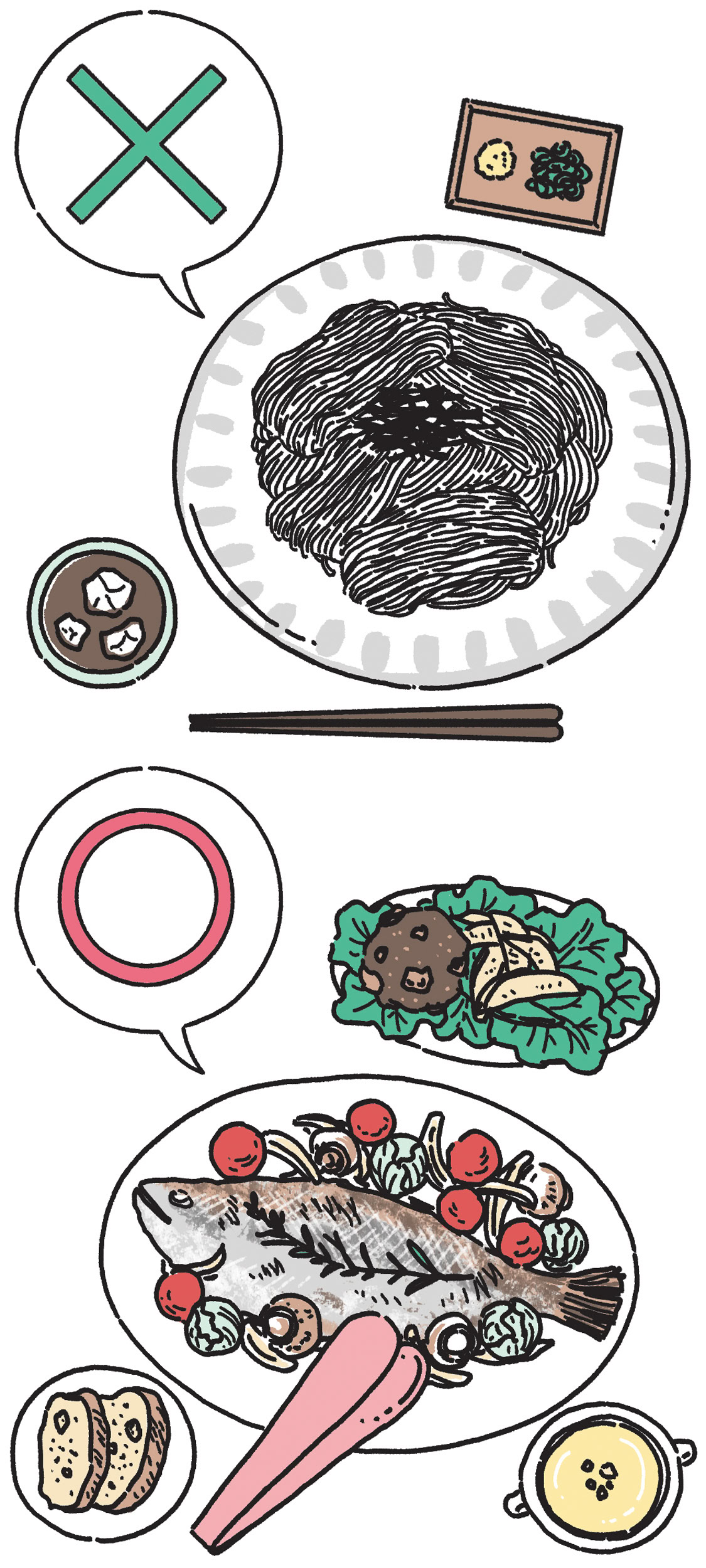 “粗食”が正解の考えを捨てる