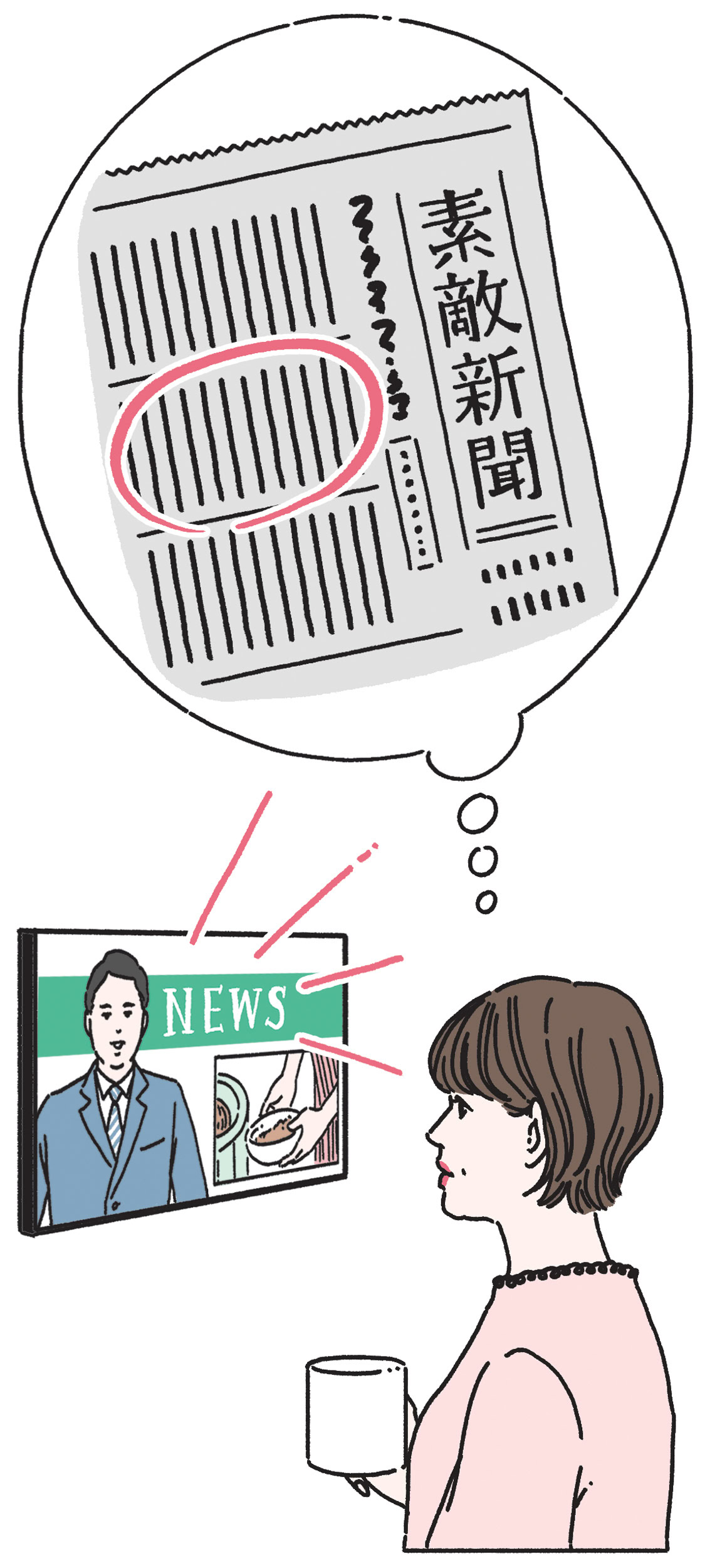 “日々のニュース”は、複数の視点で比べる
