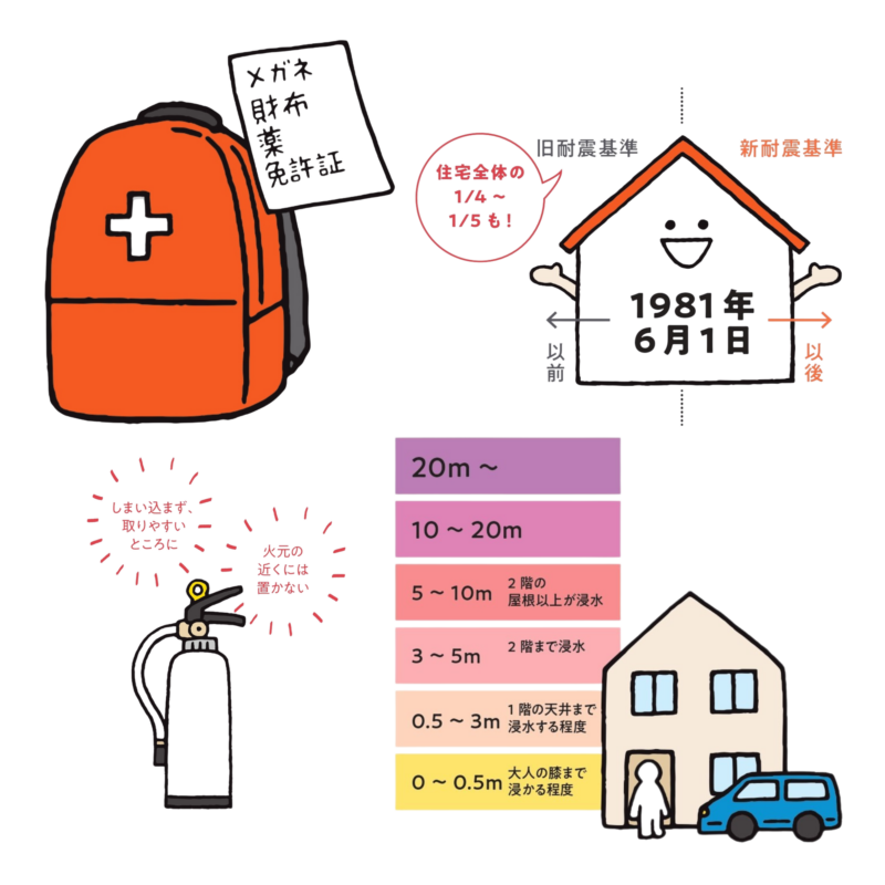 【防災】防災グッズを買う前に！60代が本当にやるべき「命を守る防災3ステップ」【専門家・高荷智也さんが伝授】