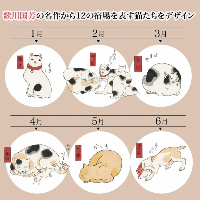 1月は張り子の猫(ハリコ→マリコ)、2月はブチ猫が寄り集まる(ヨッタブチ→ヨッカイチ)、3月は「たまや」と名前を呼ばれ顔を上げる猫(タマヤ→カナヤ)、4月は母猫にじゃれつく子猫たち(ジャラスカ →シラスカ)、5月は赤毛の猫(アカゲ →オカベ)、6月は袋に入った猫(フクロイ →袋井)