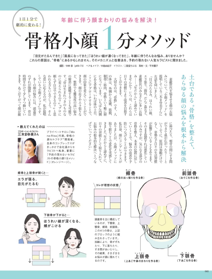 素敵なあの人 2026年12月号