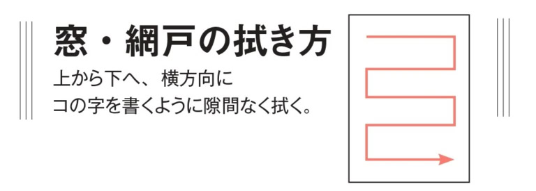 窓・網戸の拭き方