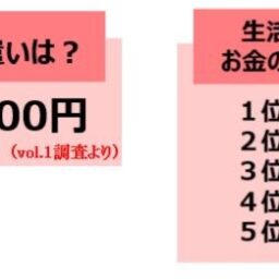 アンケート結果